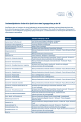 Studienmöglichkeiten für beruflich Qualifizierte ohne Zugangsprüfung Studienmöglichkeiten für beruflich Qualifizierte ohne Zugangsprüfung
